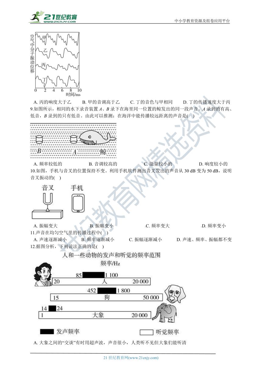 第二章 第3节 耳和听觉 一课一练 含解析（优生加练）