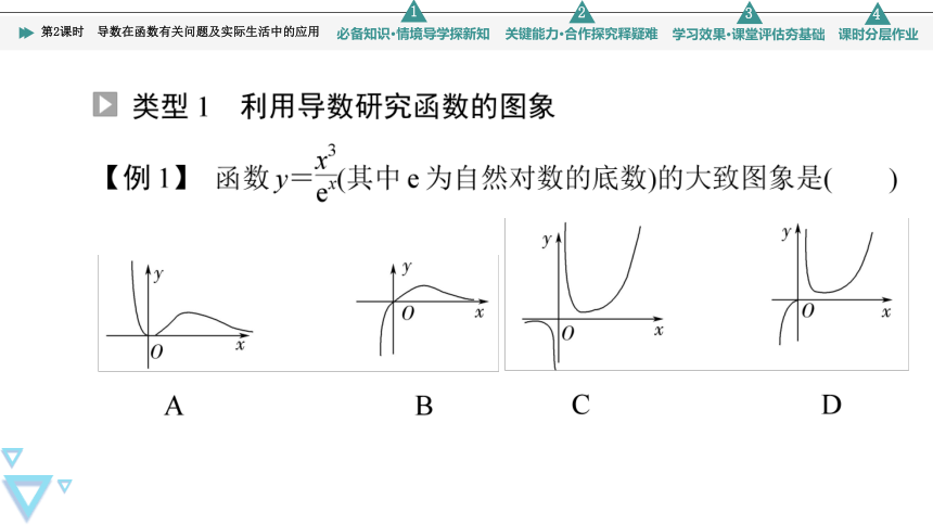 第5章 5.3.3 第2课时 导数在函数有关问题及实际生活中的应用 课件（共51张PPT）