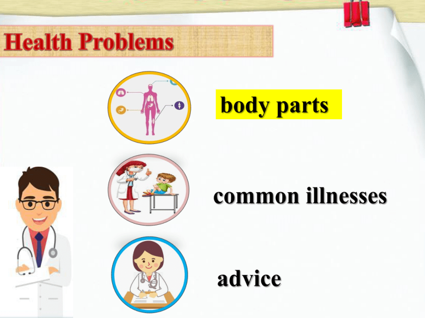 人教版英语八年级下册Unit1 What‘s the matther? SectionA1a-3a课件(31张PPT)