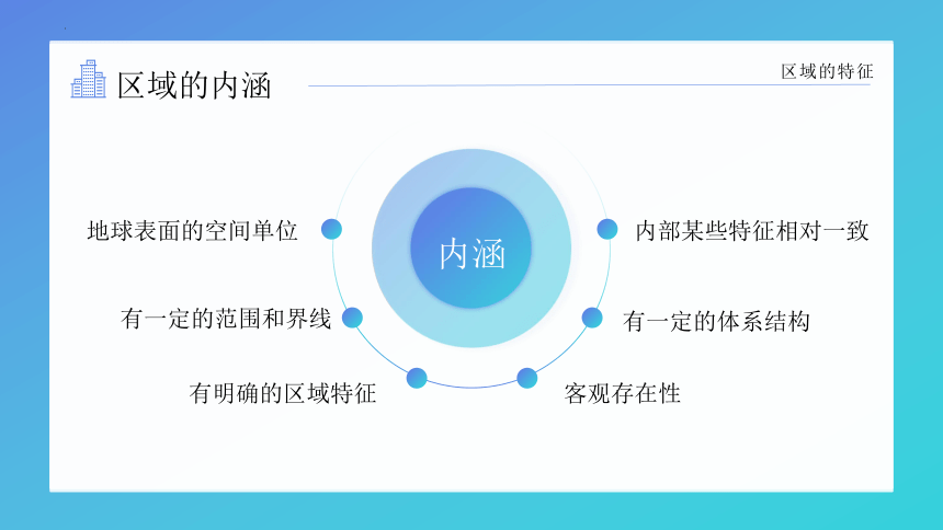 1.1区域及其类型课件（共33张ppt）