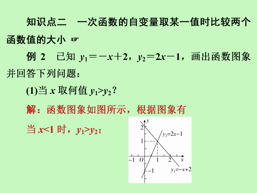 2020-2021学年北师版八年级数学下册同步训练课件  第2章  第16课时　一元一次不等式与一次函数(1)（共18张ppt）