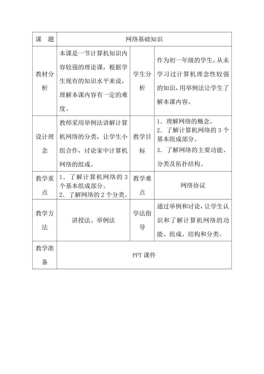 沪科版七上信息技术 3.1网络基础知识 教案