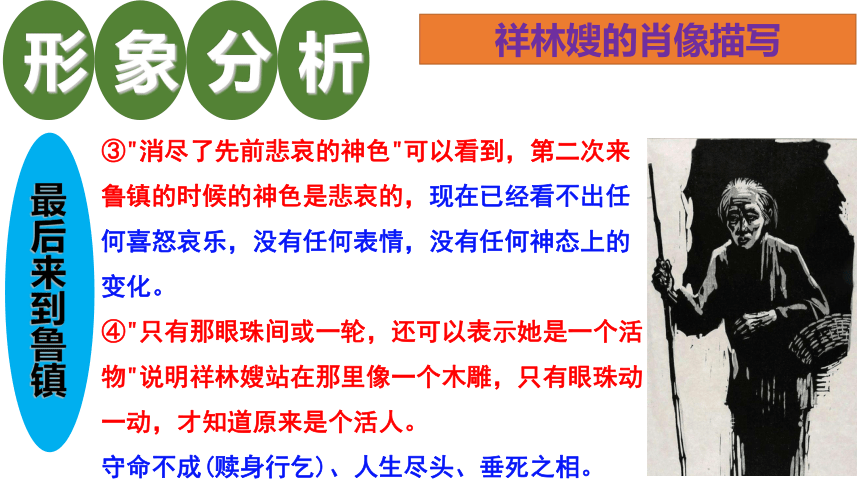 2020-2021学年统编版高中语文必修下册第六单元12 《祝福》课件（37张PPT）