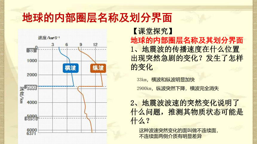 1.3 地球的圈层结构 课件（26页PPT）