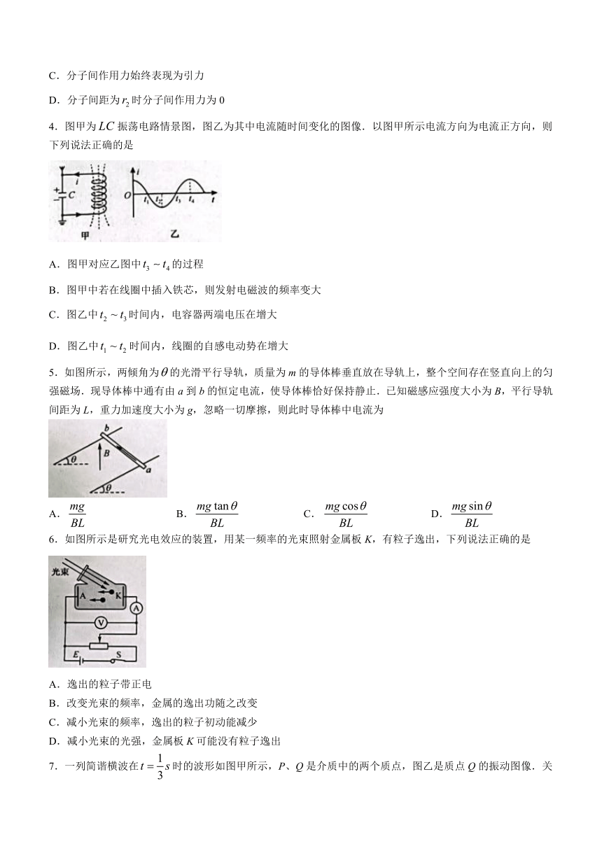 甘肃省酒泉市2022-2023学年高二下学期7月期末考试物理试题(无答案)