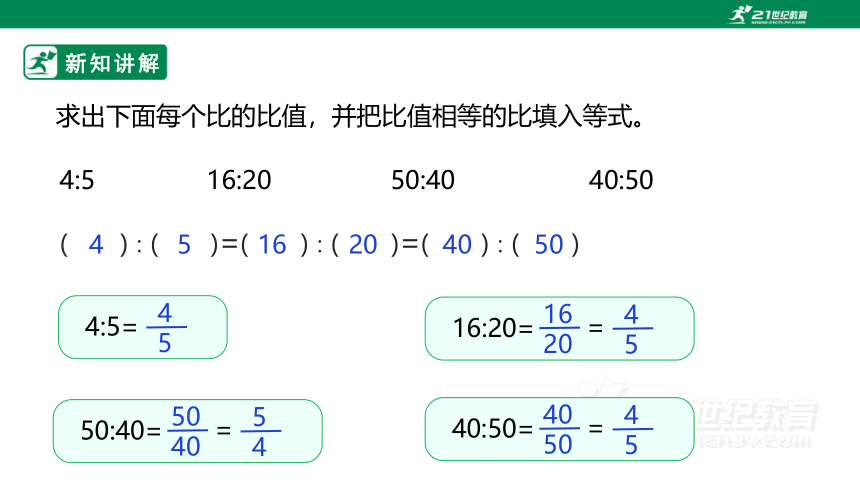 新课标苏教版六上3.7《比的性质》课件（31张PPT）