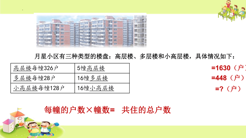 苏教版四年级下册数学 3、三位数乘两位数 课件（17张ppt）