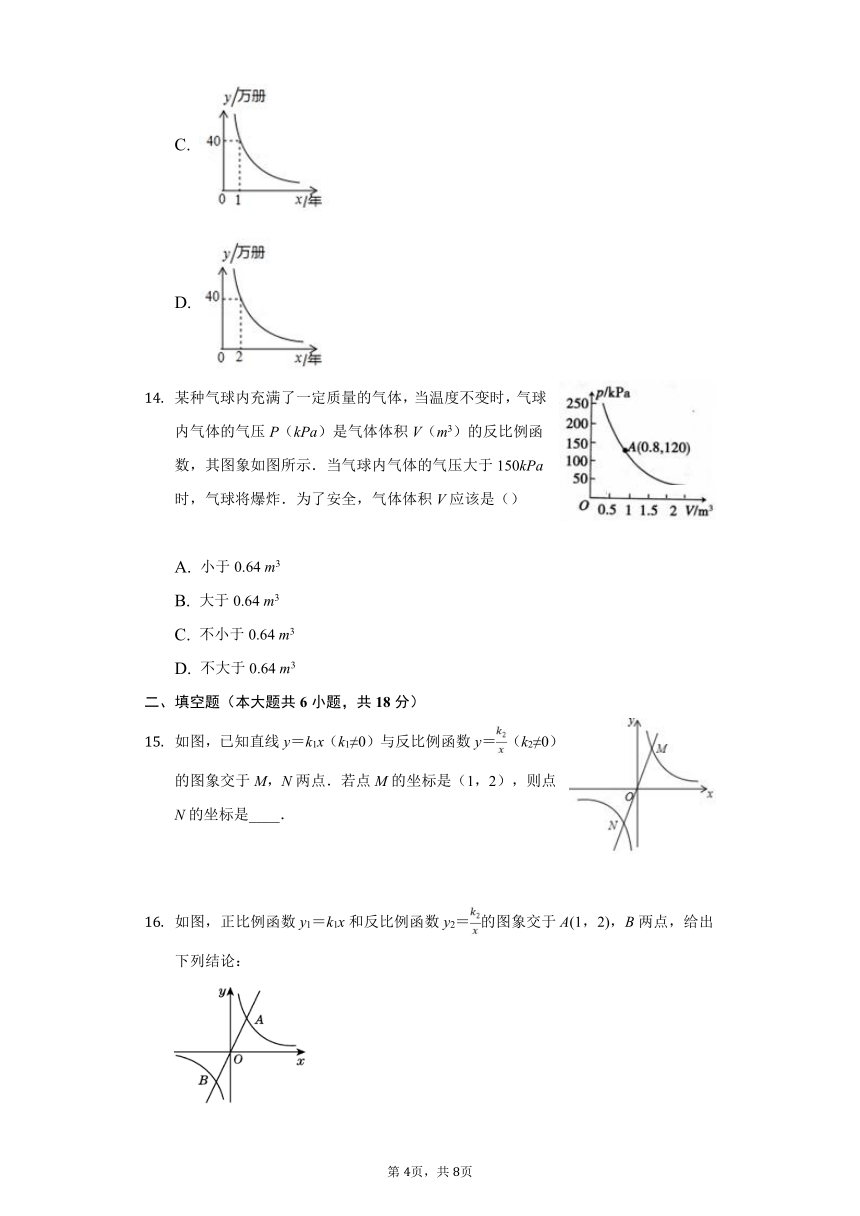 鲁教版九年级数学上册 期末复习—第一章 反比例函数 测试题