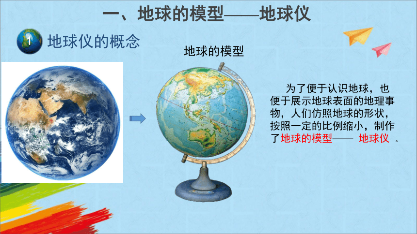 星球地图版七年级地理上册1.2《地球仪和经纬网》第1课时教学课件(共26张PPT)