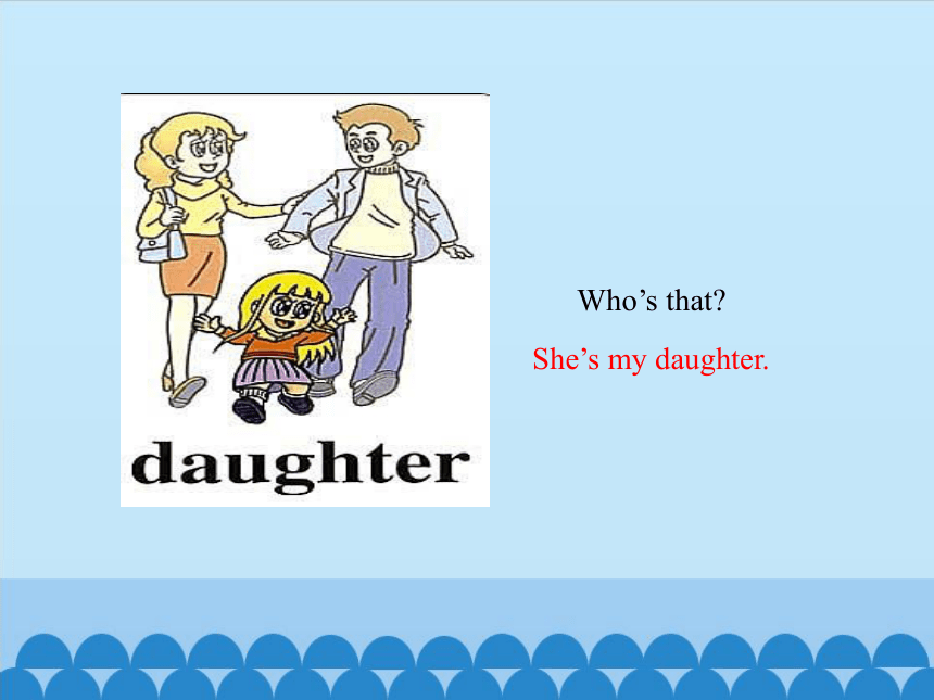 Unit 3 This is my father.-Lesson 18 课件（13张PPT）
