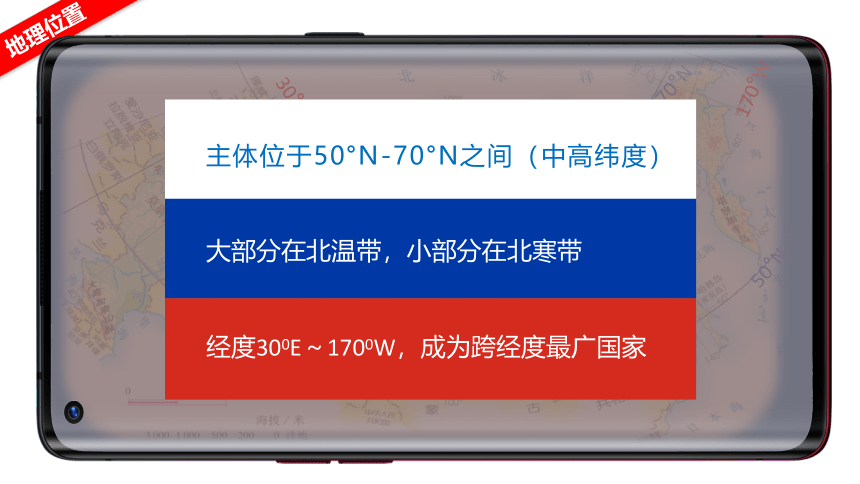 7.4俄罗斯 同步课件（47张PPT）