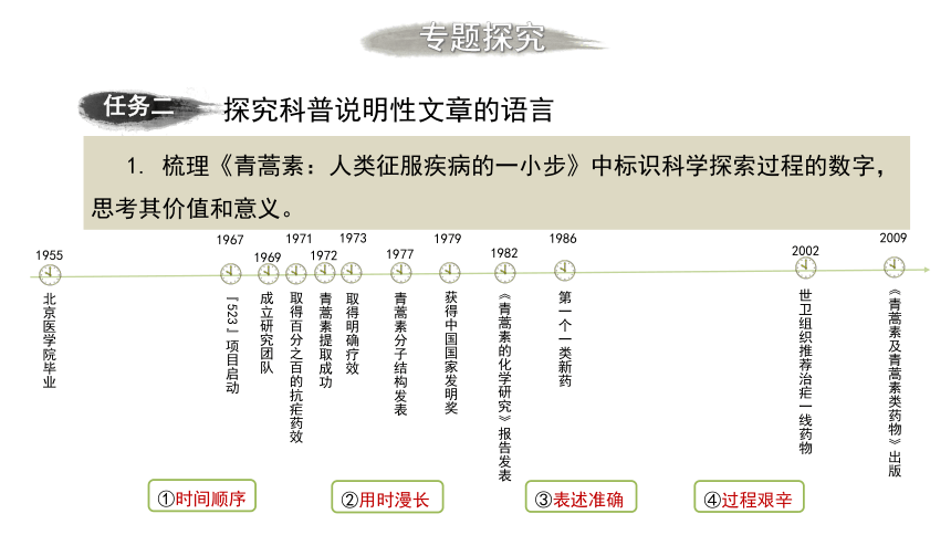 课件(共14张PPT)：清晰地说明事理2022-2023学年统编版高中语文必修下册