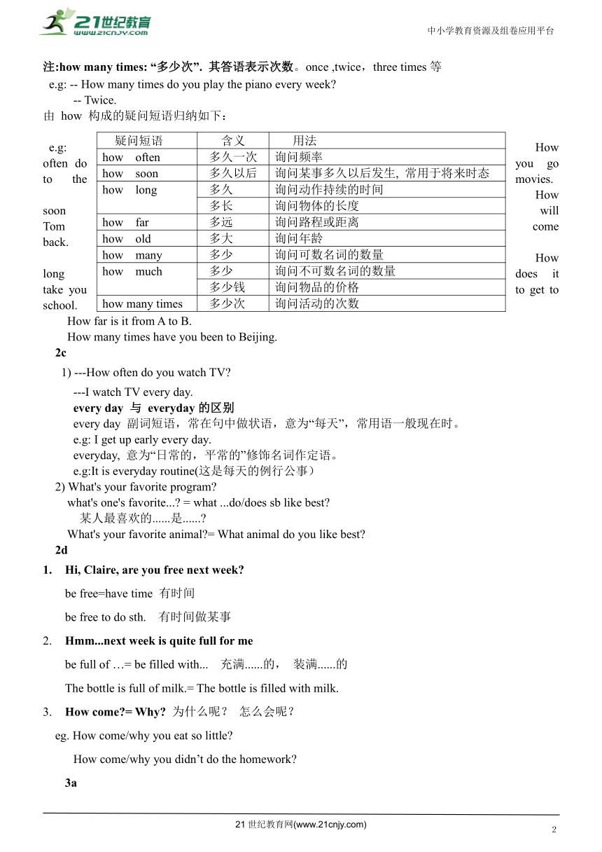 Unit2  How often do you exercise知识点总结归纳【人教版八年级上册】