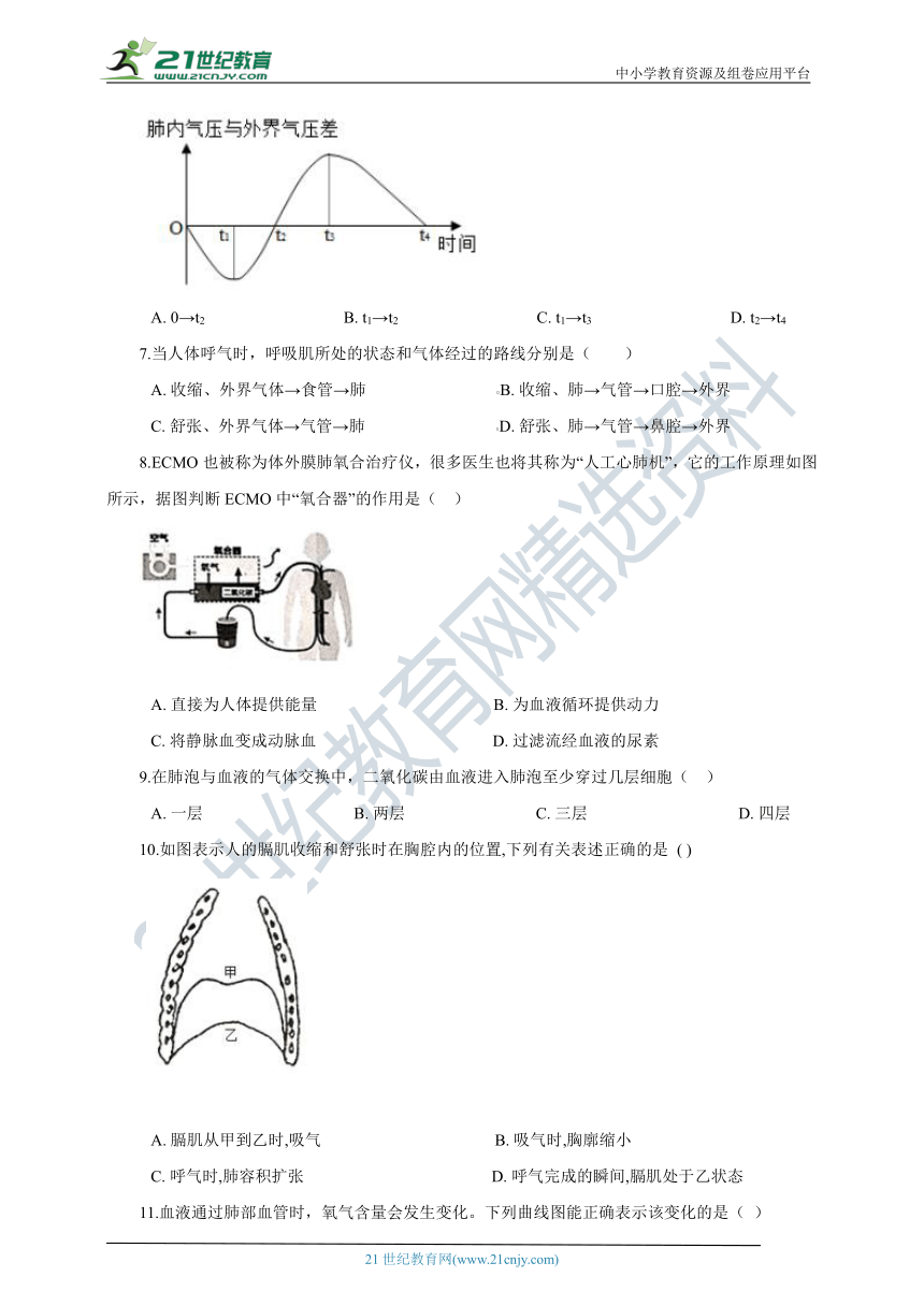 人教版2021初中生物七下期中复习专题8发生在肺内的气体交换（含解析）