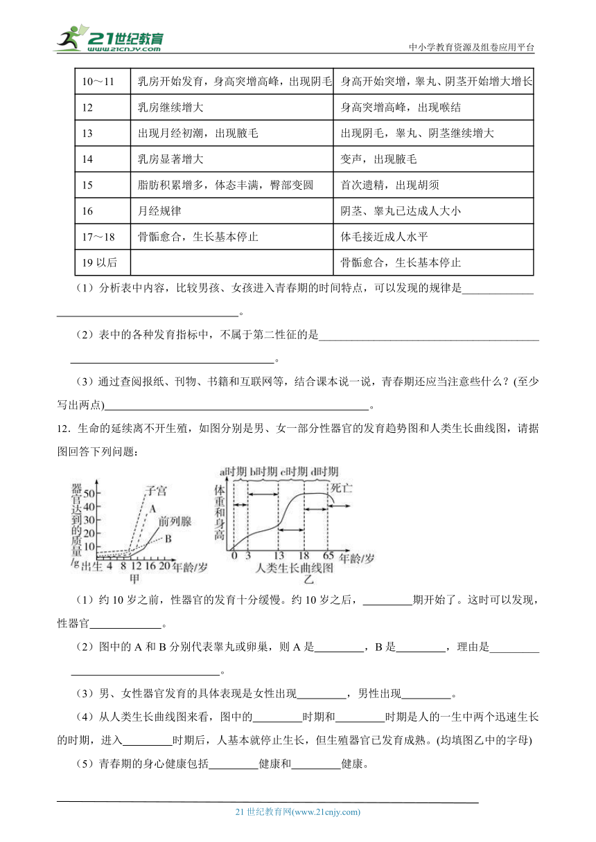 浙教版七下 1.2走向成熟 随堂练习（含解析）