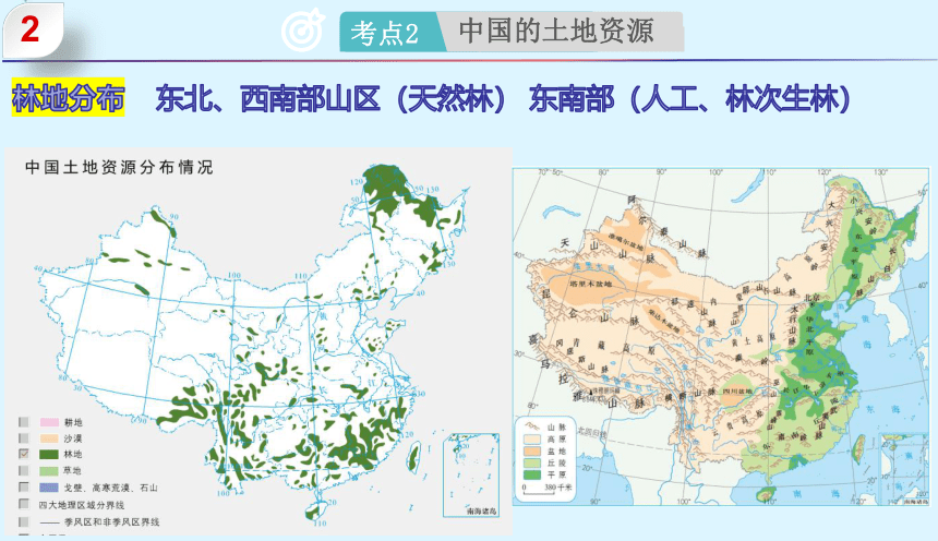 专题25 中国的自然资源-2023年中考地理一轮复习精讲课件(共31张PPT)