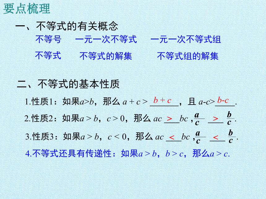 北师大版八年级数学下册 第二章 一元一次不等式与一元一次不等式组 复习 课件(共20张PPT)