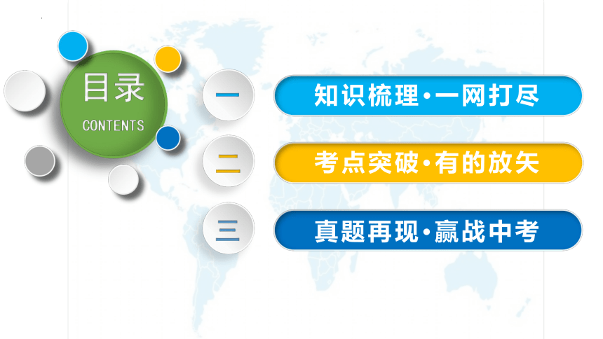 专题12 中国的疆域·人口·民族-备战2023年中考地理一轮复习课件（共46张PPT）