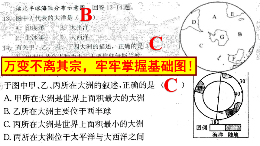 中考历史与社会 二轮复习 地理位置 课件（25张PPT）