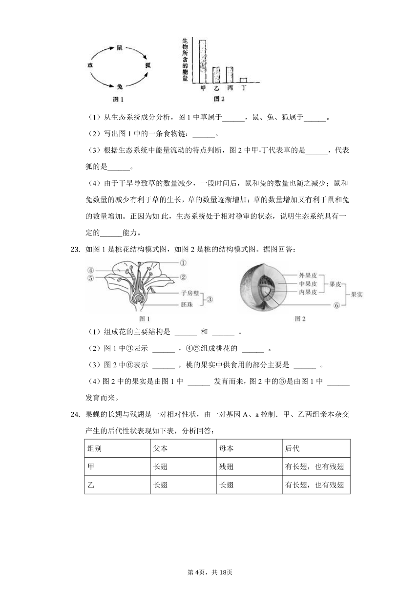 2020-2021学年江苏省南通市海安市李堡初中等十校八年级（下）期中生物试卷（word版 含解析）