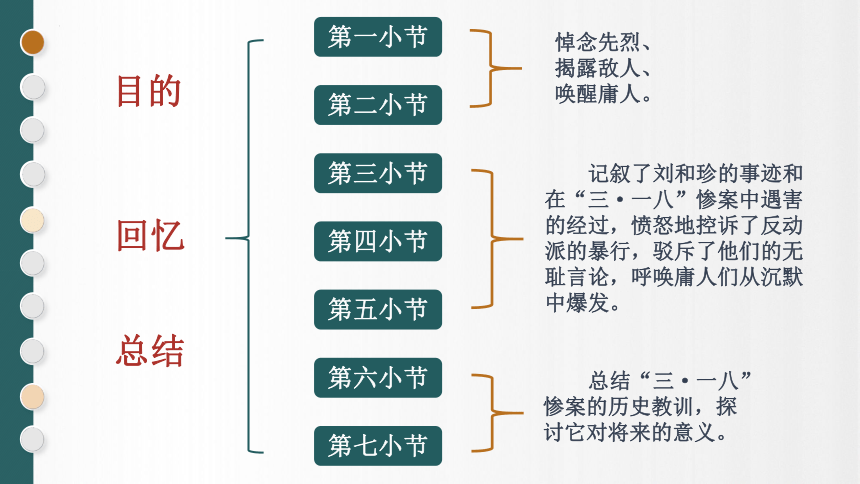 6.1《记念刘和珍君》课件（共32张PPT）2023-2024学年统编版高中语文选择性必修中册
