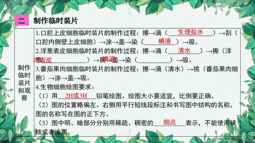 2023年中考生物复习 课题五 制作临时装片课件(共26张PPT)