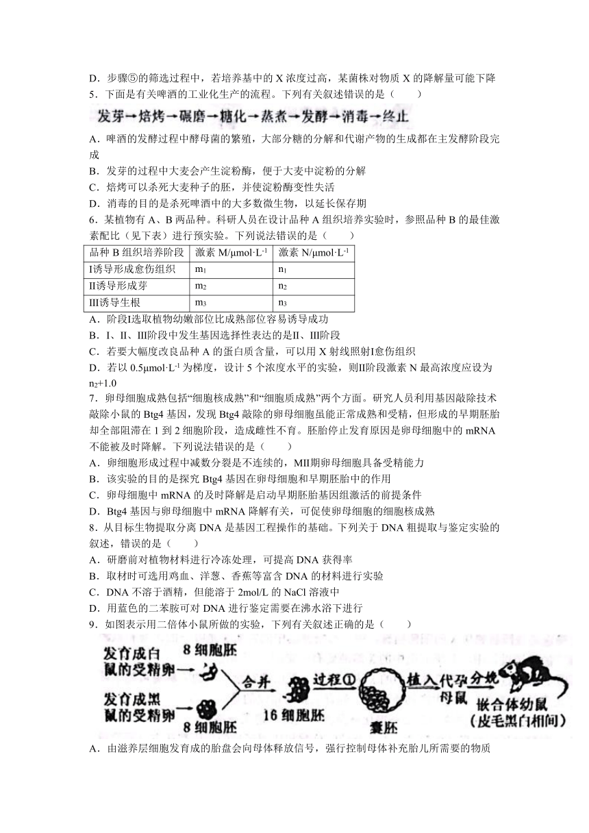 辽宁省鞍山市名校2022-2023学年高二下学期期中考试生物学试题（Word版含答案）