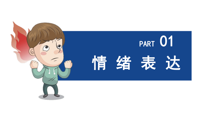 （核心素养目标）4.2情绪的管理课件(共29张PPT)