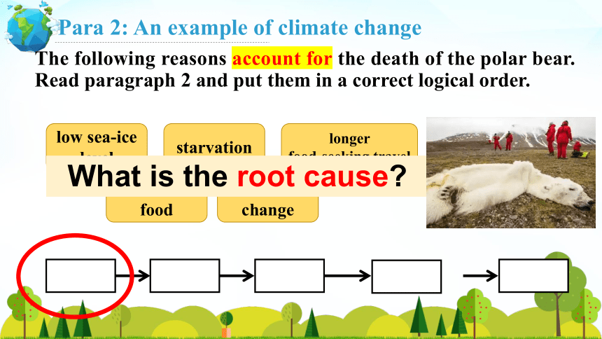 人教版（2019）选择性必修第三册Unit 3 Environmental Protection Reading and Thinking 课件(共22张PPT)