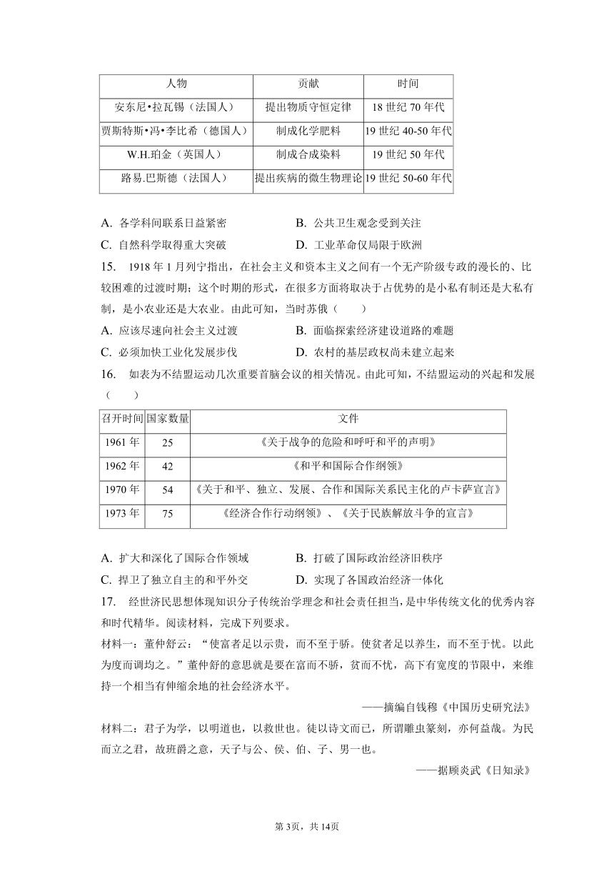 2023年广东省江门市高考历史一模试卷（含解析）