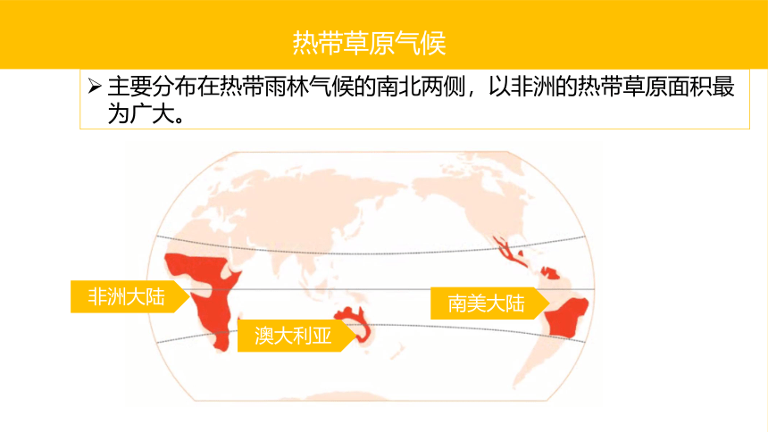 4.4世界主要气候类型   同步课件  初中地理湘教版七年级上册2022-2023学年（共36张PPT）