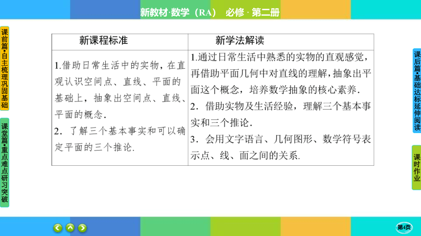 8-4-1平面 -高中数学 人教A版 必修二 同步 课件（共67张PPT）