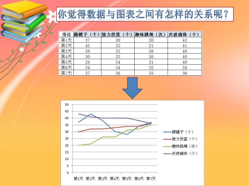 第18课 运动小健将——图表的制作 课件（11张PPT）