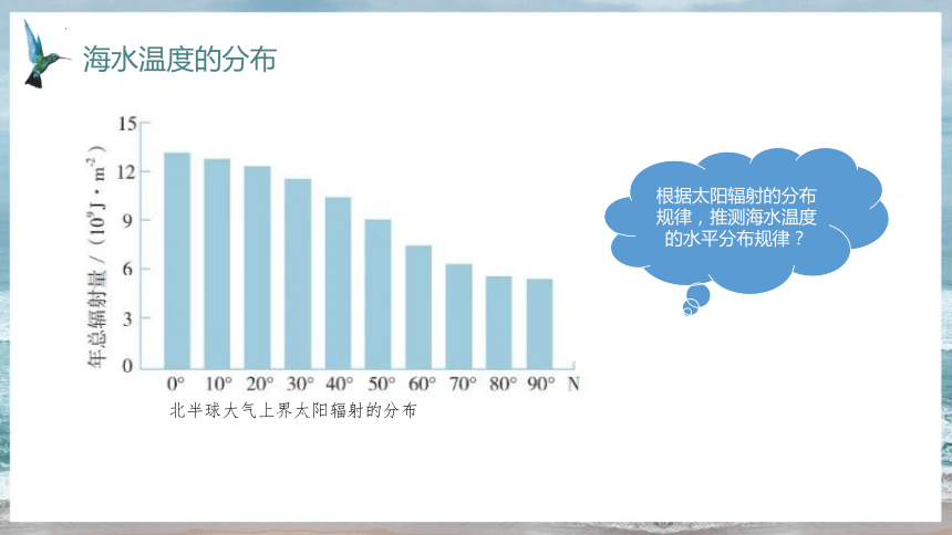 高中地理人教版必（2019）修一3.2海水的性质（共31张ppt）课件（内嵌1份视频）