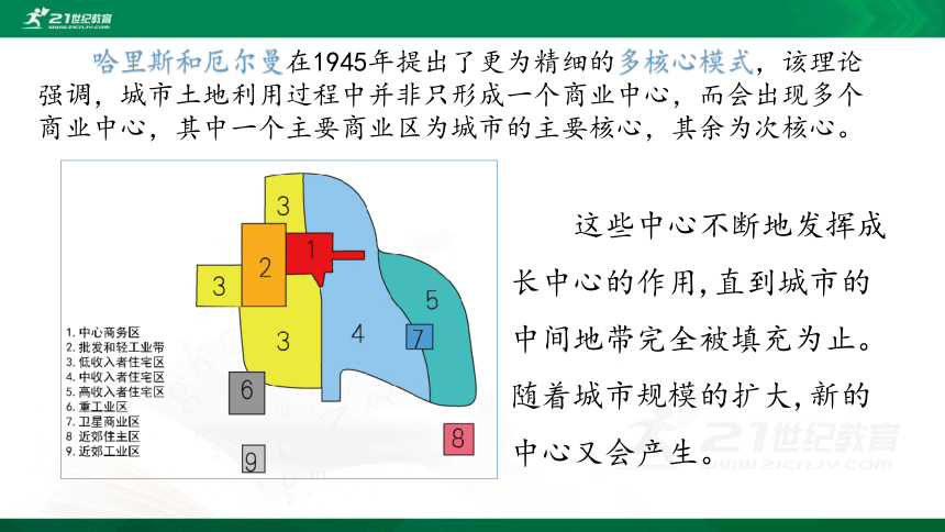 2.1第一节   乡村和城镇内部的空间结构第2课时（共2课时）（共30张PPT）
