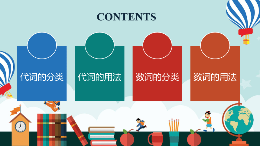 外研版(三年级起点)英语小升初总复习课件专项篇——代词和数词（28张PPT）