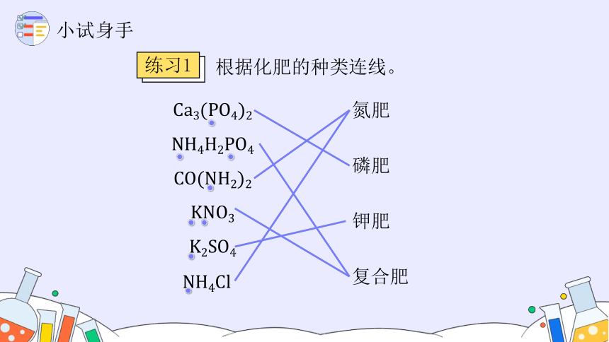 人教版九年级化学下册 11.2 化学肥料（33张PPT）