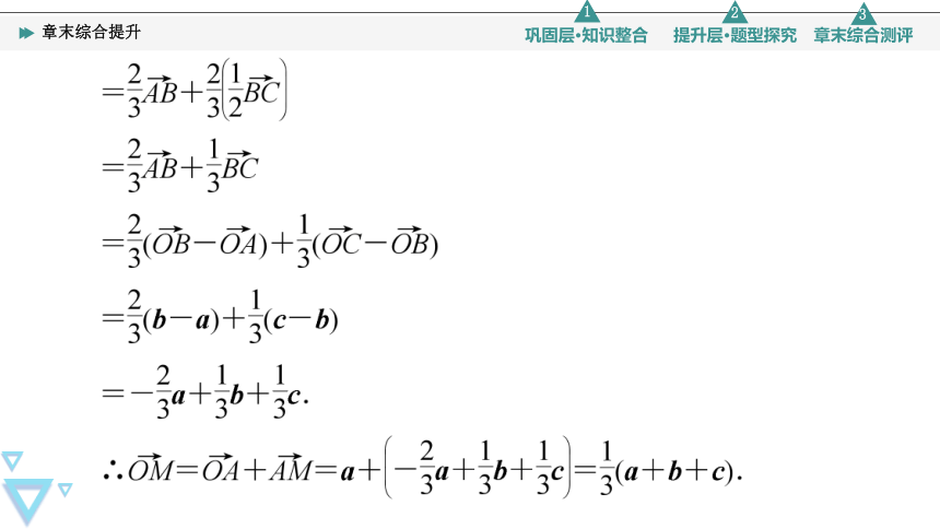 第6章 平面向量初步 章末综合提升 课件（共23张PPT）