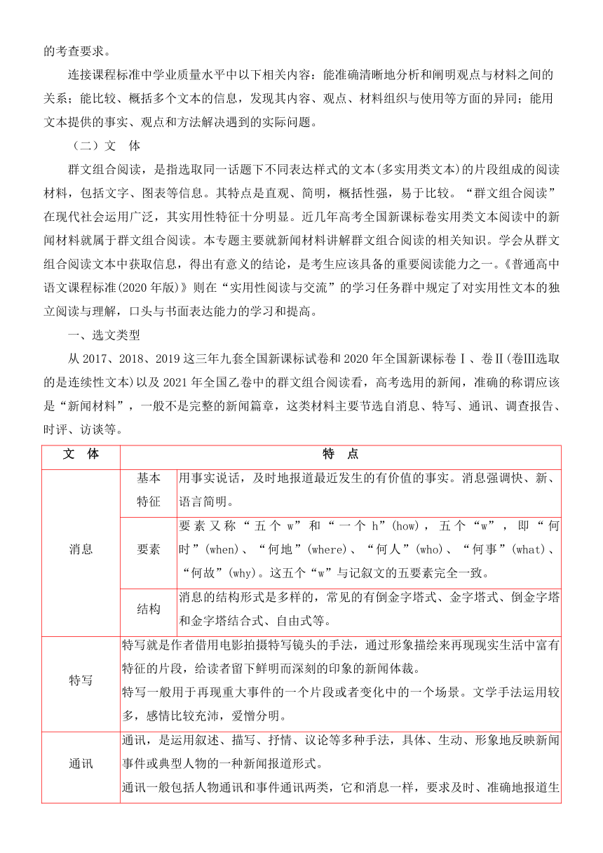 2022届高三语文一轮现代文阅读复习讲义：信息类阅读之群文组合阅读（含答案）