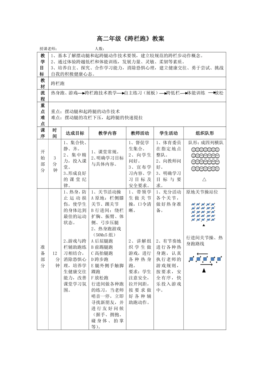 高二年级6.2《跨栏跑》教案