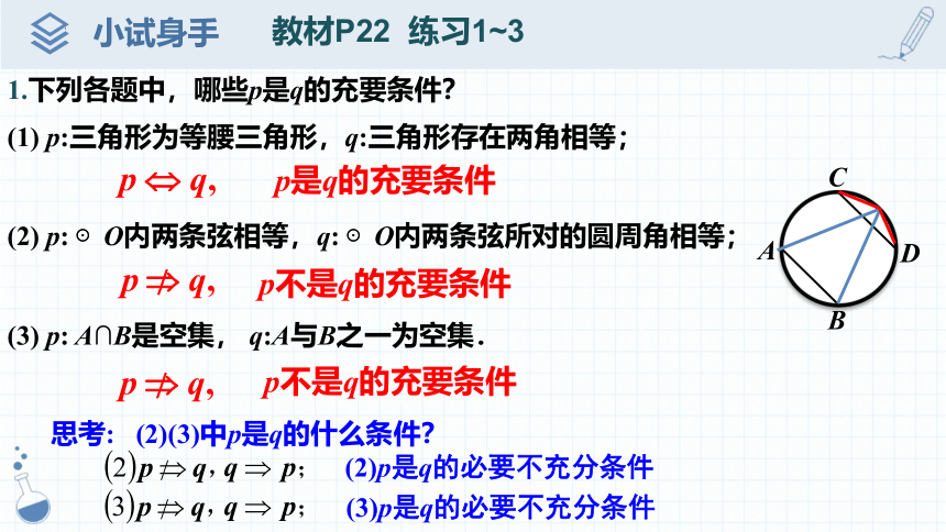 1.4.2  充要条件(2课时)  课件（共28张PPT）