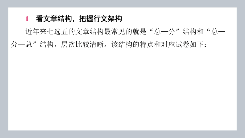 2024年高考二轮复习英语专题突破题型二：　阅读七选五 第一节　最新考情面面观  课件 (共26张PPT)