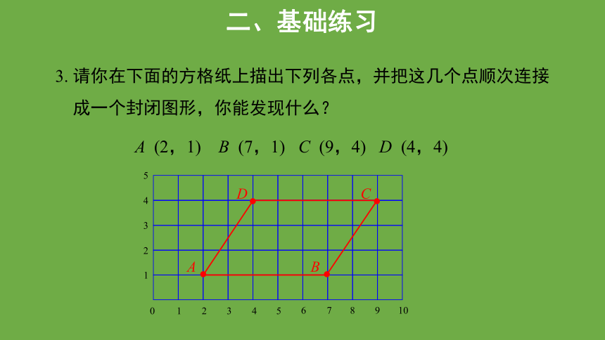 人教版小学数学五年级上册第2单元《位置整理与复习》课件（共12张ppt）