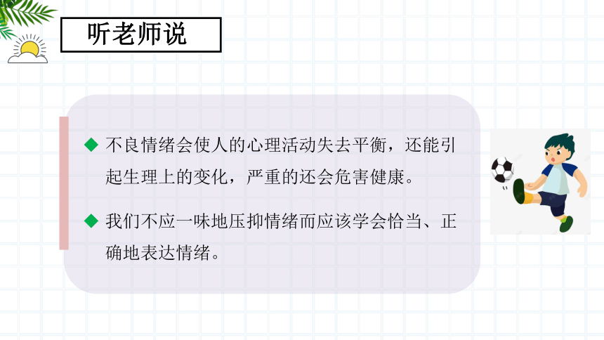 【北师大版】《心理健康》六年级上册  3 正确表达情绪 课件