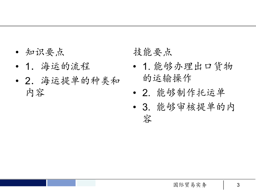 任务13 出口货物的运输 课件(共73张PPT）- 《国际贸易实务 第5版》同步教学（机工版·2021）