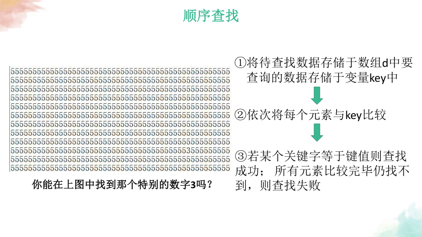 5.4 数据查找 课件(共27张PPT)