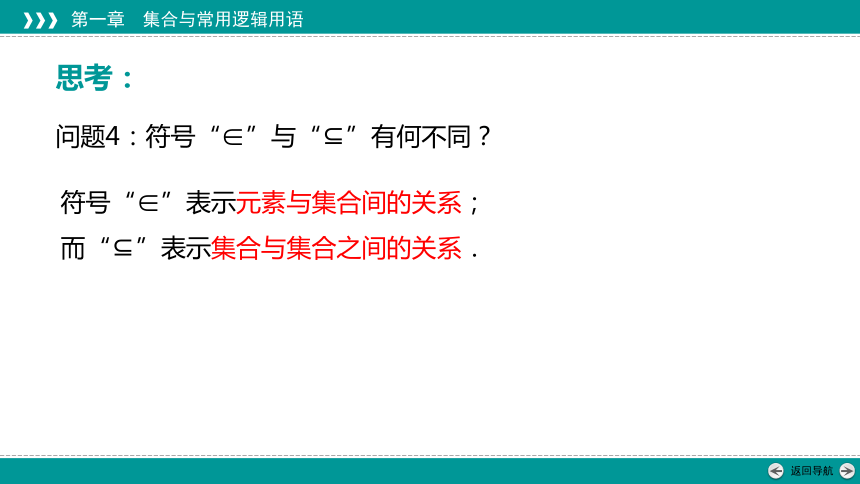 1.2 集合间的基本关系 课件（共21张PPT）