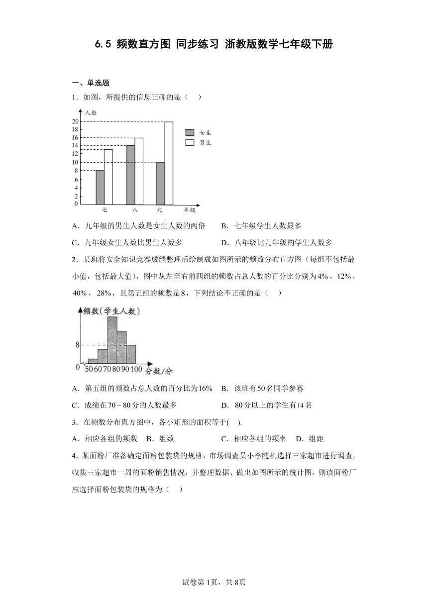 浙教版数学七年级下册 6.5 频数直方图 同步练习 （含简单答案）