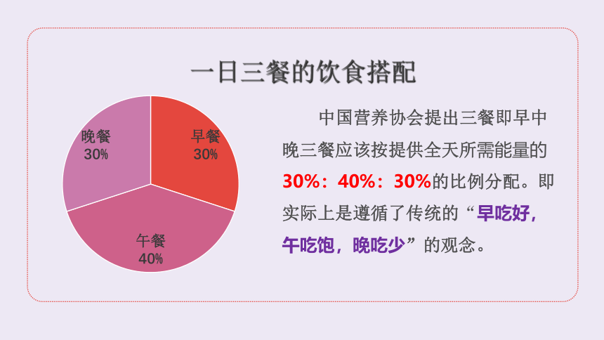 4.2.3合理营养与食品安全课件(共21张PPT)