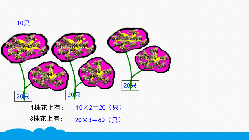 小数四年级高频考点-用两步连乘解决实际问题 (2) 课件（10张PPT）